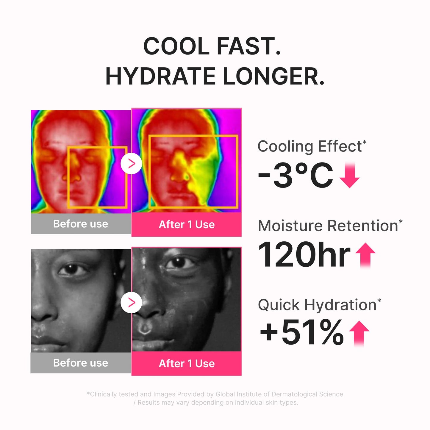 medicube Sunscreen No Cast Just Glow Collagen | SPF 50 Broad Spectrum Face Sunscreen | Lightweight, Non-Sticky, Hydrating Formula | Peptide, Cica for Soothing & Glow | Korean Skincare
