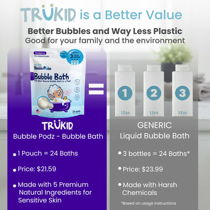 TruKid Bubble Podz Bubble Bath for Kids, Toddlers, & Babies, Tear Free Gentle & Refreshing Bath Bomb for Sensitive Skin with Natural Moisturizers, Non-Toxic, pH Balanced, Lavender Scent (24 Podz)