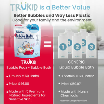 TruKid Bubble Podz Bubble Bath for Kids, Toddlers, & Babies, Tear Free Gentle & Refreshing Bath Bomb for Sensitive Skin with Natural Moisturizers, Non-Toxic, pH Balanced, Lavender Scent (24 Podz)