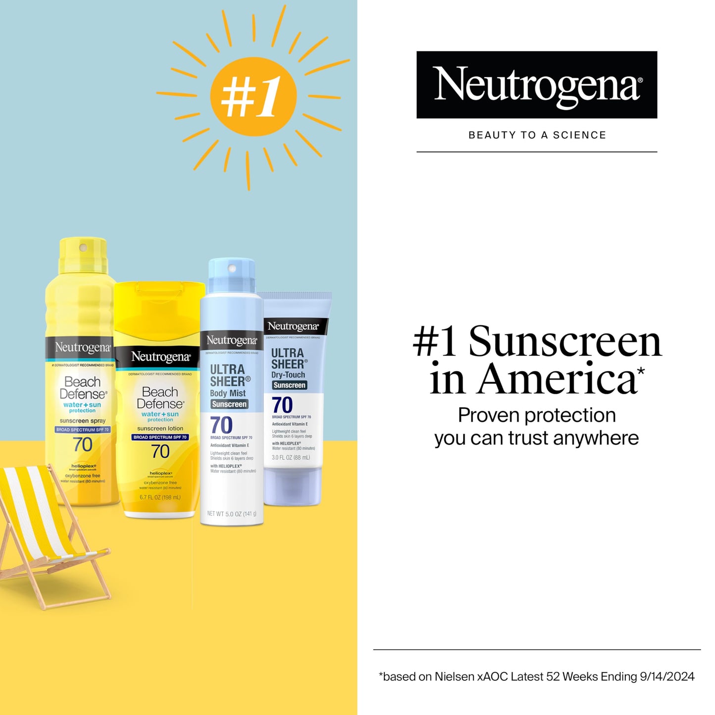 Neutrogena Beach Defense Sunscreen Lotion SPF 70 Broad Spectrum UVA UVB Protection Lightweight Water Resistant up to 80 Minutes Beach-Strength Sun Protection for Whole Family, 6.7 fl oz
