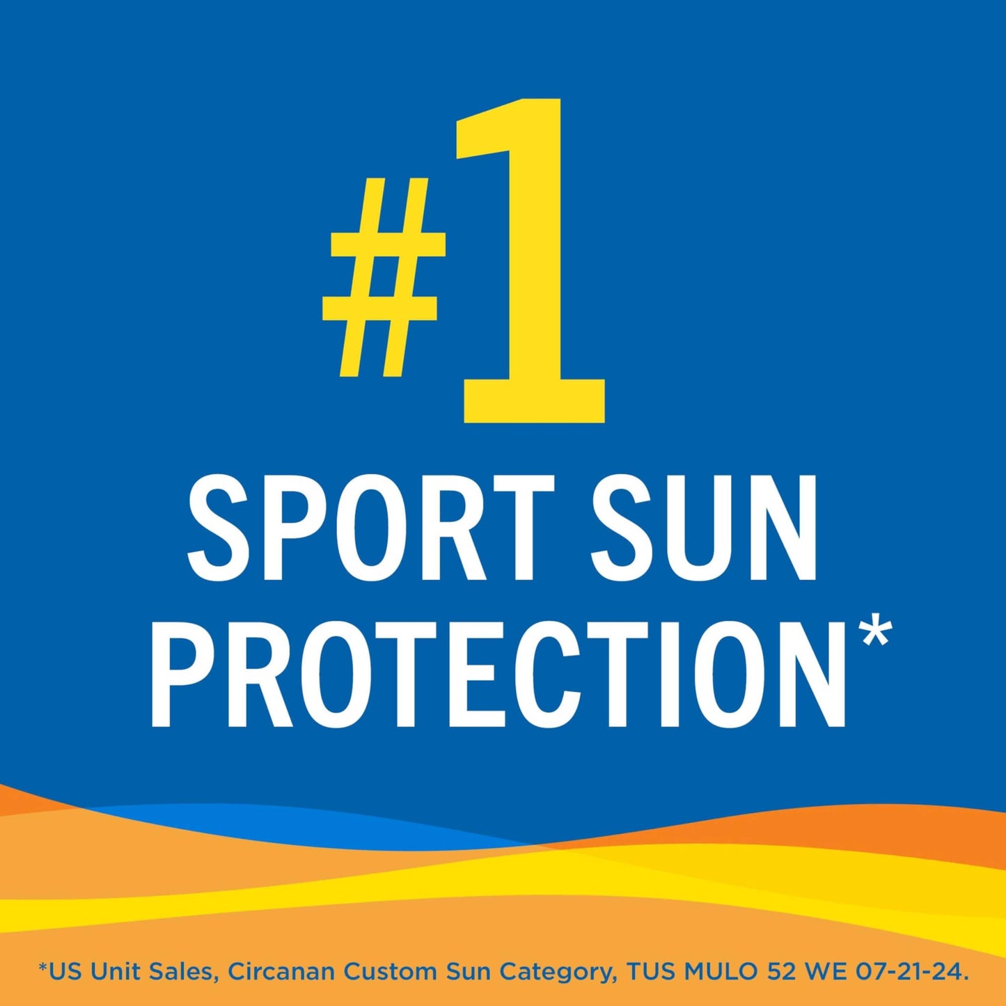 Banana Boat Sport Ultra SPF 50 Sunscreen Lotion, 128 Fl Oz, Oxybenzone Free (Pack of 1)