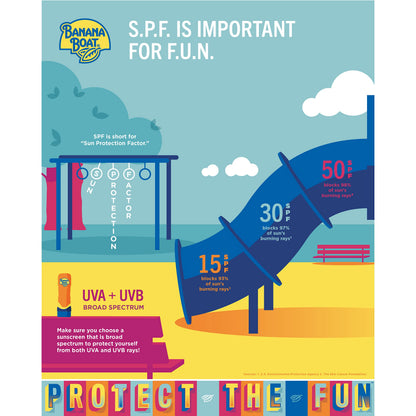 Banana Boat Sport Ultra SPF 50 Sunscreen Lotion, 128 Fl Oz, Oxybenzone Free (Pack of 1)