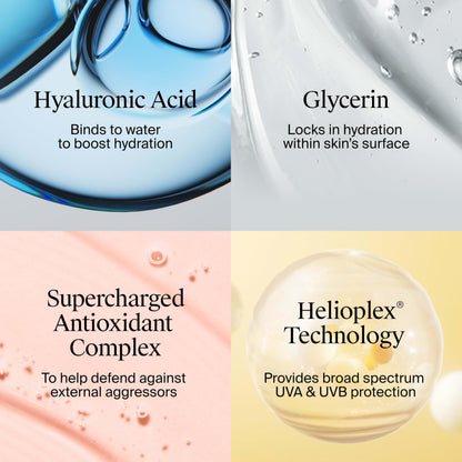 Neutrogena Hydro Boost Hyaluronic Acid Face Moisturizer with Broad Spectrum SPF 50 Sunscreen, Non-Greasy, Fragrance Free Daytime Facial Moisturizer to Hydrate & Soothe Dry Skin, 1.7 fl. oz