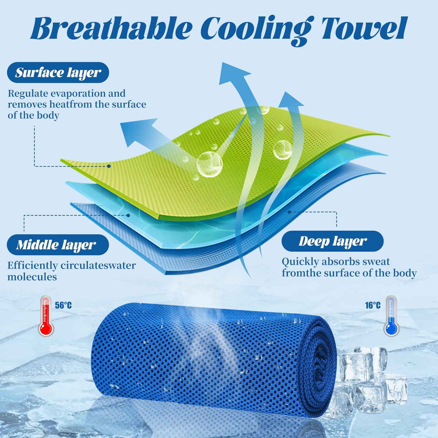 4 Pack Cooling Towels, Soft Breathable Cooling Towels for Neck and Face, Microfiber Gym Towels for Men and Women with Waterproof Bag & Carabiner, Sweat Towel for Yoga, Golf, Hiking, Running