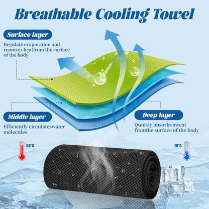 4 Pack Cooling Towels, Soft Breathable Cooling Towels for Neck and Face, Microfiber Gym Towels for Men and Women with Waterproof Bag & Carabiner, Sweat Towel for Yoga, Golf, Hiking, Running