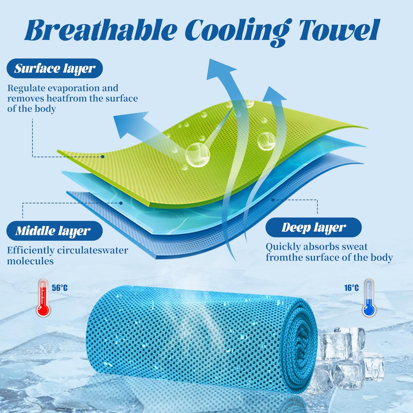4 Pack Cooling Towels, Soft Breathable Cooling Towels for Neck and Face, Microfiber Gym Towels for Men and Women with Waterproof Bag & Carabiner, Sweat Towel for Yoga, Golf, Hiking, Running